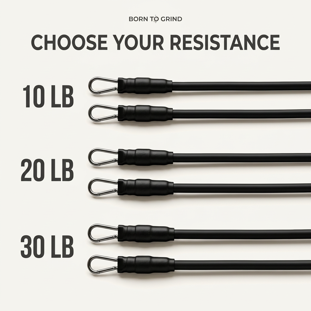 Born to Grind black resistance bands showing 10 lb, 20 lb, and 30 lb strengths